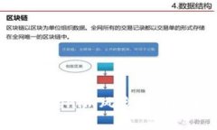  深度解析：Tokenim风险运用的机遇与挑战