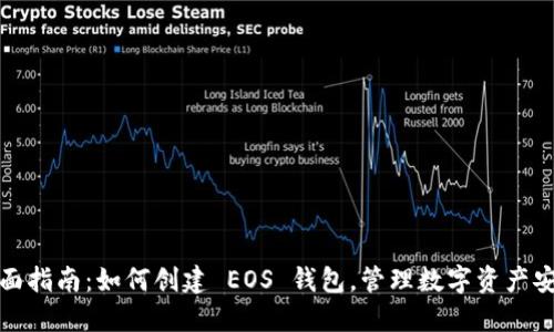全面指南：如何创建 EOS 钱包，管理数字资产安全