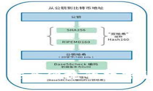 与关键词

虚拟币充值协议：安全便捷的数字货币交易平台选择